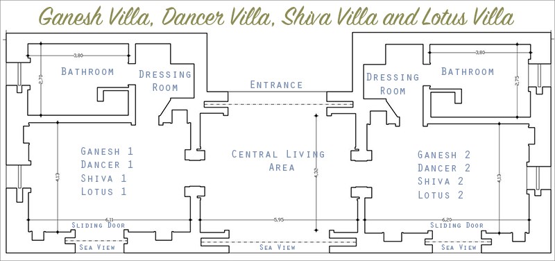 The floor plan of Ganesh Villa: two bedroom suites either side of the central living area, each with a sliding door to the sea view